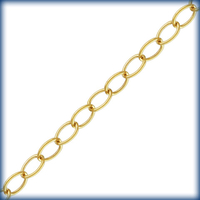 Image goldfill lightweight oval link cable  Chain 2.1mm